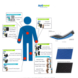 ผ้ายืดและอุปกรณ์พยุงร่างกาย actimove
