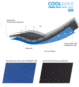 coolmax technology
